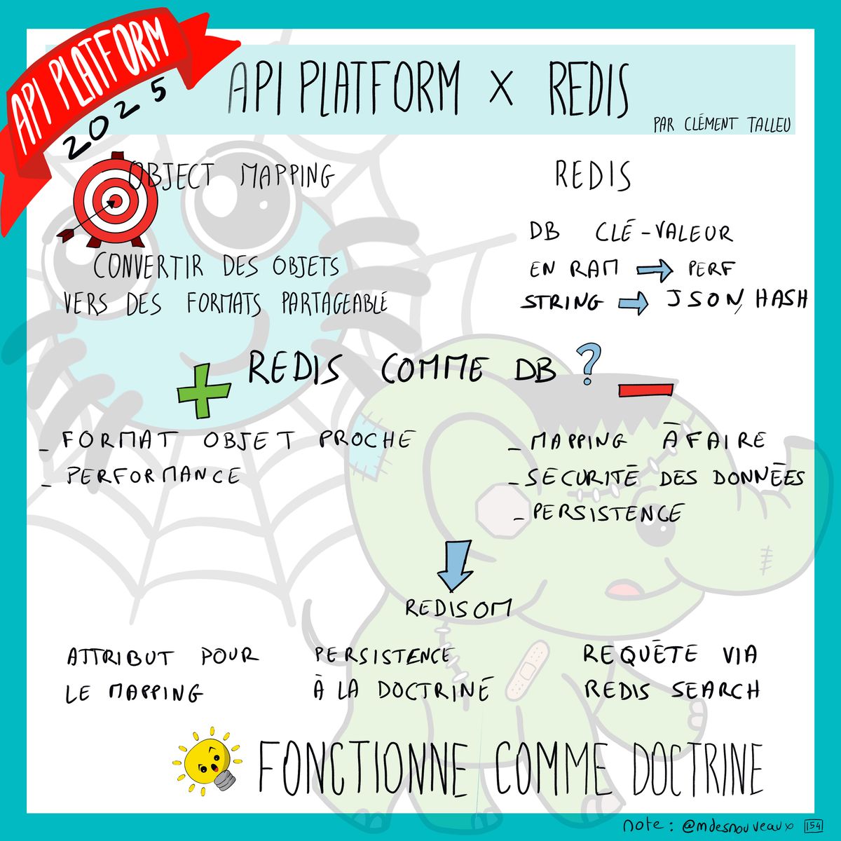 Sketchnote présentant l'intégration de Redis avec API Platform. Le schéma illustre l'object mapping pour convertir des objets vers des formats partageables, Redis comme base de données clé-valeur (RAM vers performance, string vers JSON hash). Une balance compare les avantages (format objet proche, performance) et inconvénients (mapping à faire, sécurité des données, persistance). RedisOM est présenté comme solution avec attributs pour le mapping, persistence à la Doctrine, et requêtes via Redis Search.