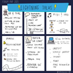 Sketchnote illustrant les Lightning Talks présentés au Forum PHP 2025. Six talks rapides sont présentés: IA & Doc (maillon faible, au final le code fait foi, remettre la doc au centre, via l'IA), Pourquoi parler en conf' (meet up, livre, première conf', 'Ah c'était ça' avec des personnes), MIDI & iPad (PHPWin serveur PHP sur iOS + AMP + UDP + MIDI menant à un clavier), Upgrade (alerte - régulièrement, par petits pas, vector pour automatiser, suivre une feuille de route avec une vague), Rater sa conf' (code source dans les slides, stress au maximum, parler vite, ajouter de l'imprévu), et 45 ans du Minitel (oui se sais c'est pas un minitel, gratuit, service gratuit & payant, mort, mais revenu à la vie).