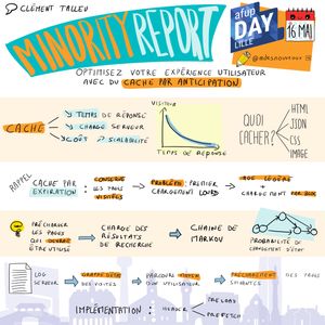 Cette sketchnote résume la conférence 'Minority Report : Optimisez votre expérience utilisateur avec du cache par anticipation' présentée lors de l'AFUP Day Lille le 16 mai. En haut, le titre 'Minority Report' est affiché avec le sous-titre 'Optimisez votre expérience utilisateur avec du cache par anticipation'. La sketchnote met en avant plusieurs concepts clés pour utiliser le cache par anticipation. Elle commence par souligner les avantages du cache, comme la réduction des temps de réponse, la diminution de la charge serveur, et l'amélioration de la scalabilité. Un graphique montre la relation entre le temps de réponse et le nombre de visiteurs, illustrant l'impact du cache. La question 'Quoi cacher ?' est posée, avec des éléments comme HTML, JSON, CSS, et les images. La sketchnote aborde également des problèmes comme le premier chargement lourd et propose des solutions comme le cache par expiration et le préchargement des pages qui devraient être utilisées. Des concepts comme les chaînes de Markov et les probabilités de changement d'état sont illustrés pour anticiper les parcours utilisateurs. Enfin, des conseils pour l'implémentation sont partagés, comme l'utilisation de headers et de préchargement.