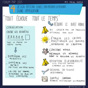 Sketchnote illustrant 4 design patterns pour la résilience présentée au Forum PHP 2025. Le schéma commence par 'tout échoue tout le temps' avec le principe de réduire le blast radius et ne laisser pas un processus attendre pour rien. La corrélation entre les requêtes est expliquée (tout le monde en même temps mène à différer les requêtes et différer les retry). Quatre stratégies sont présentées: étaler les crons et multiplier les queues avec introduction de l'aléatoire (ampoule), constant work (engrenage - préparer les réponses avant de recevoir les requêtes), attention à la variabilité avec pic d'activité aléatoire et préparer les réponses, découper en cellules indépendantes (ciseaux), et shuffle sharding (dé - répartir aléatoirement les ressources).