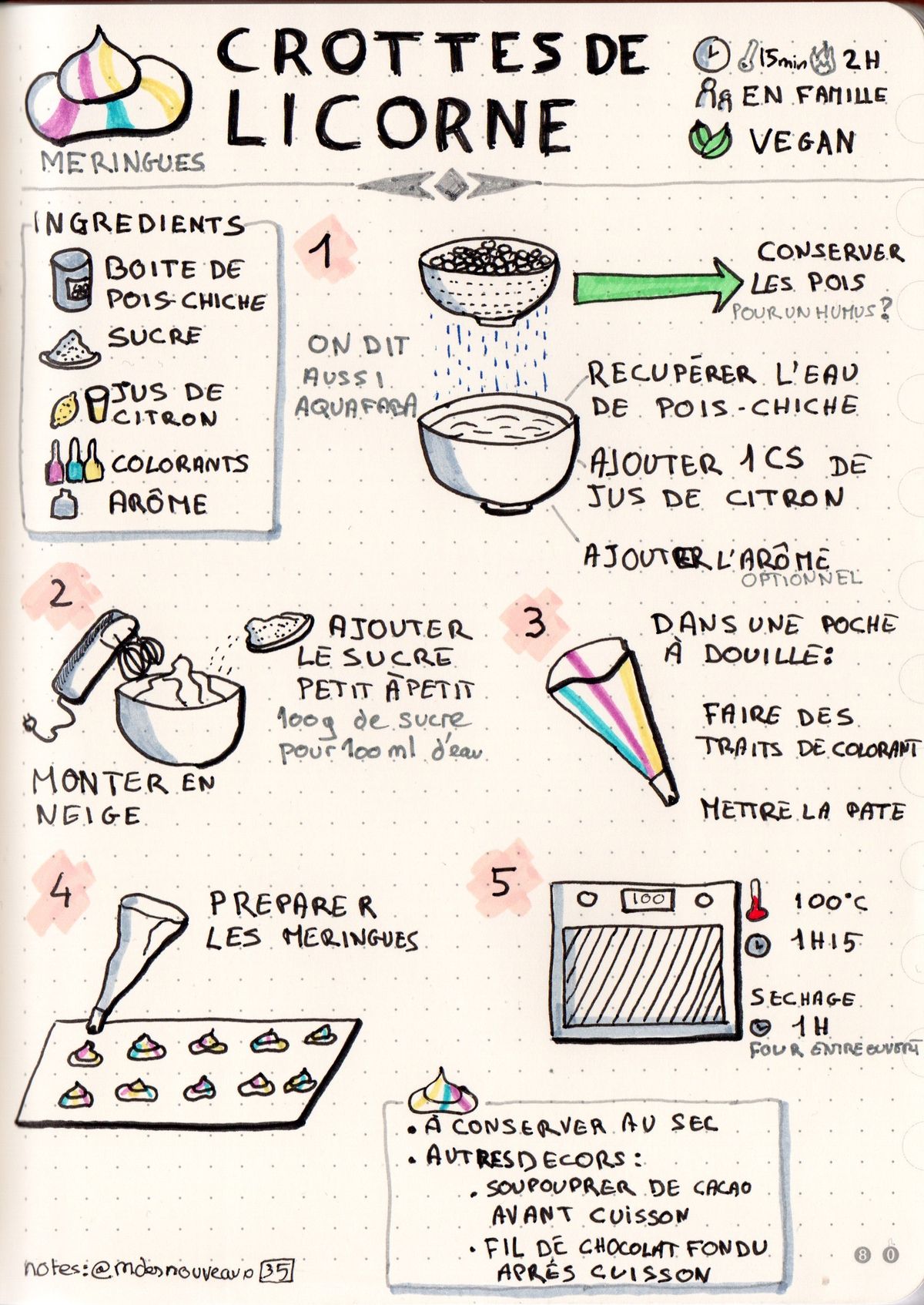 Sketchnote culinaire détaillant la recette des 'Crottes de Licorne', des meringues vegan colorées. L'illustration présente les ingrédients (eau de pois-chiche, sucre, colorants), les 5 étapes de préparation avec montage en neige, pochage coloré, façonnage et séchage au four à 100°C pendant 1h15, ainsi que les conseils de conservation avec cacao et coco.