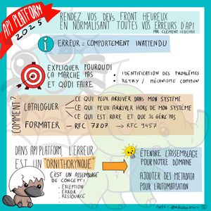 Sketchnote sur la normalisation des erreurs d'API. Le concept central: erreur = comportement inattendu. L'objectif avec cible: expliquer pourquoi ça marche pas et quoi faire. Identification des problèmes, retry/mécanisme continu. Section 'Comment' détaille: Cataloguer (ce qui peut arriver dans mon système, ce qui peut arriver hors de mon système, ce qui est rare et que je gère pas), Formater (RFC 7807 vers RFC 9457). Dans API Platform l'erreur est un 'ornithorynque' - c'est un assemblage de concepts: exception, error, resource. L'idée ampoule: étendre l'assemblage pour notre domaine, ajouter des metadata pour l'automatisation. Un ornithorynque illustre le concept.