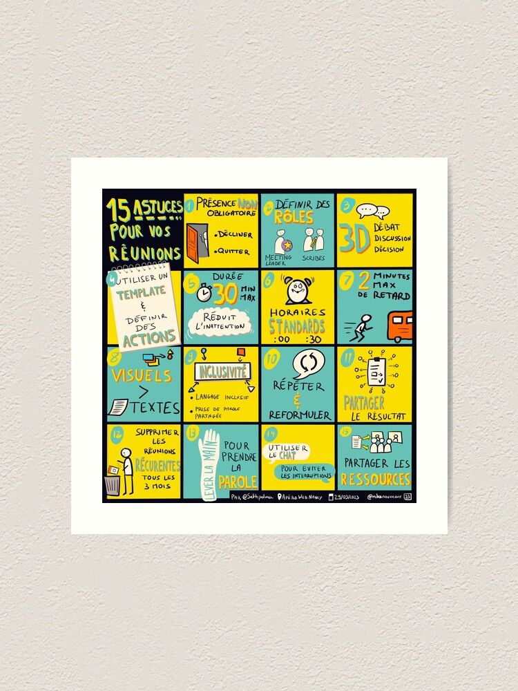 Poster - 15 astuces pour vos réunions
